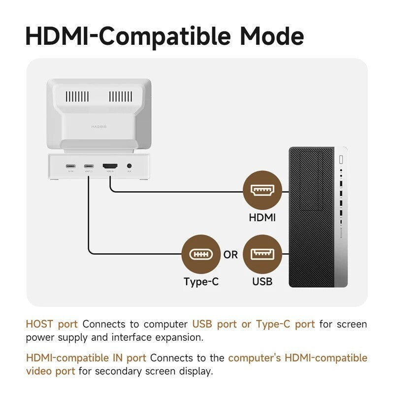 Hagibis Mini Monitor USB-C Docking Station 3.5'' IPS Screen For Windows