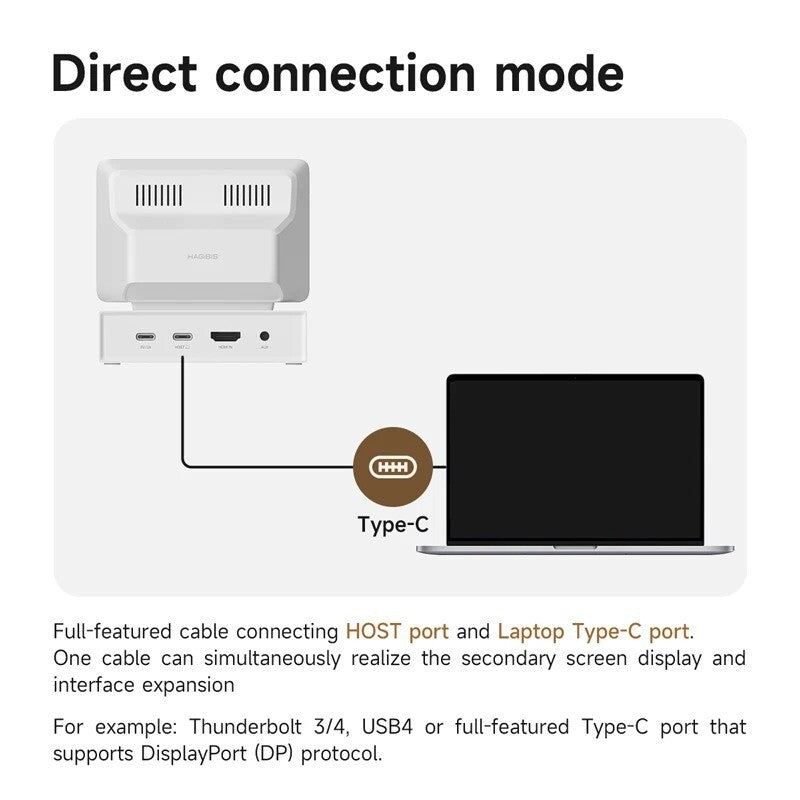 Hagibis Mini Monitor USB-C Docking Station 3.5'' IPS Screen For Windows